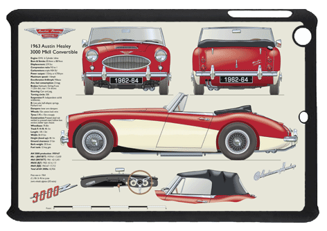 Austin Healey 3000 MkII Convertible 1962-64 Small Tablet Covers